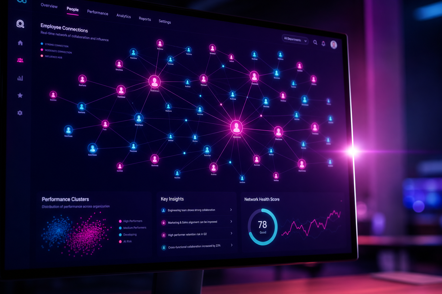 HR analytics data visualization — employee connection network